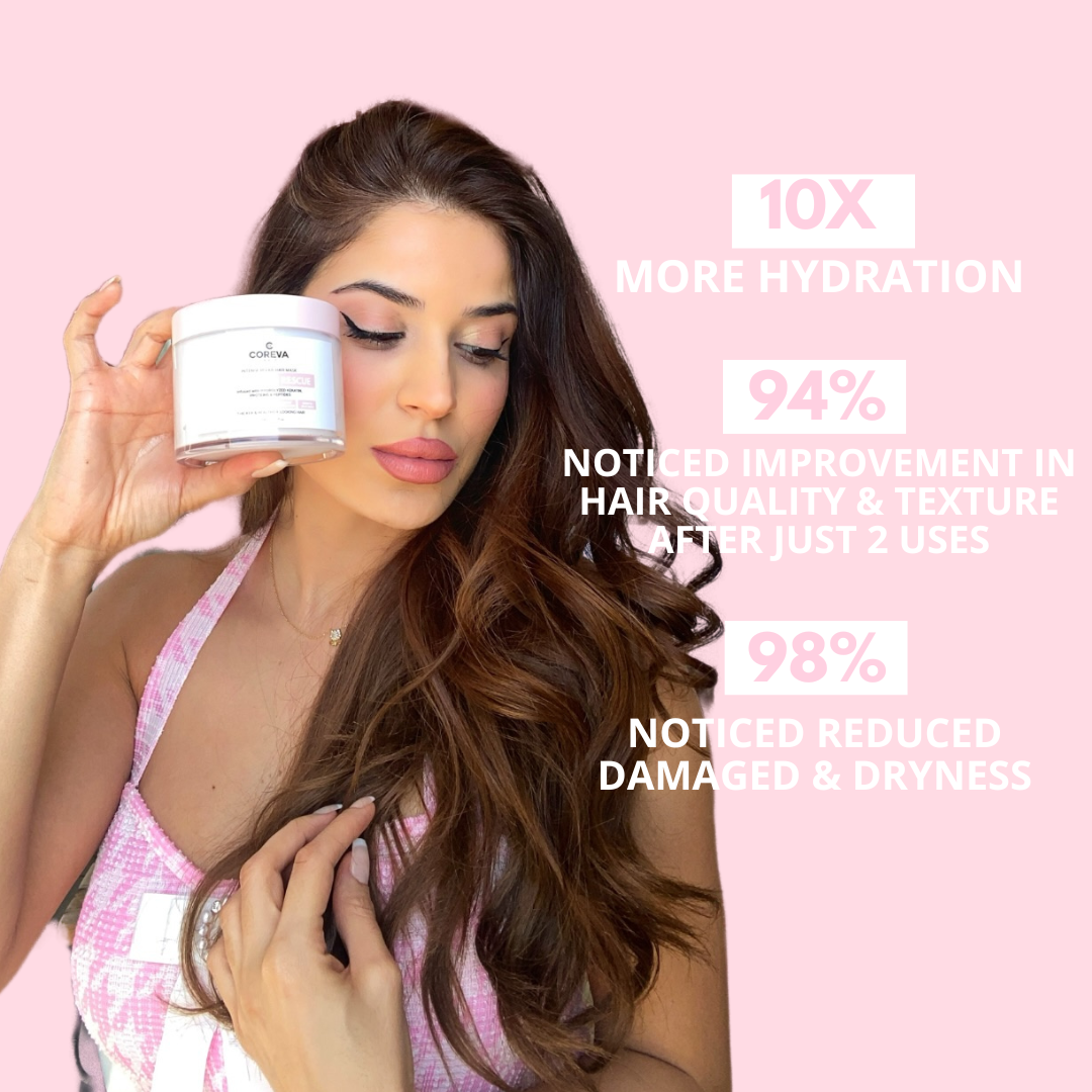 HAIR TO THE RESCUE - Intense Repair Hair Mask