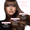 Roots To Ends Rescuer - Growth & Repair Hair Oil