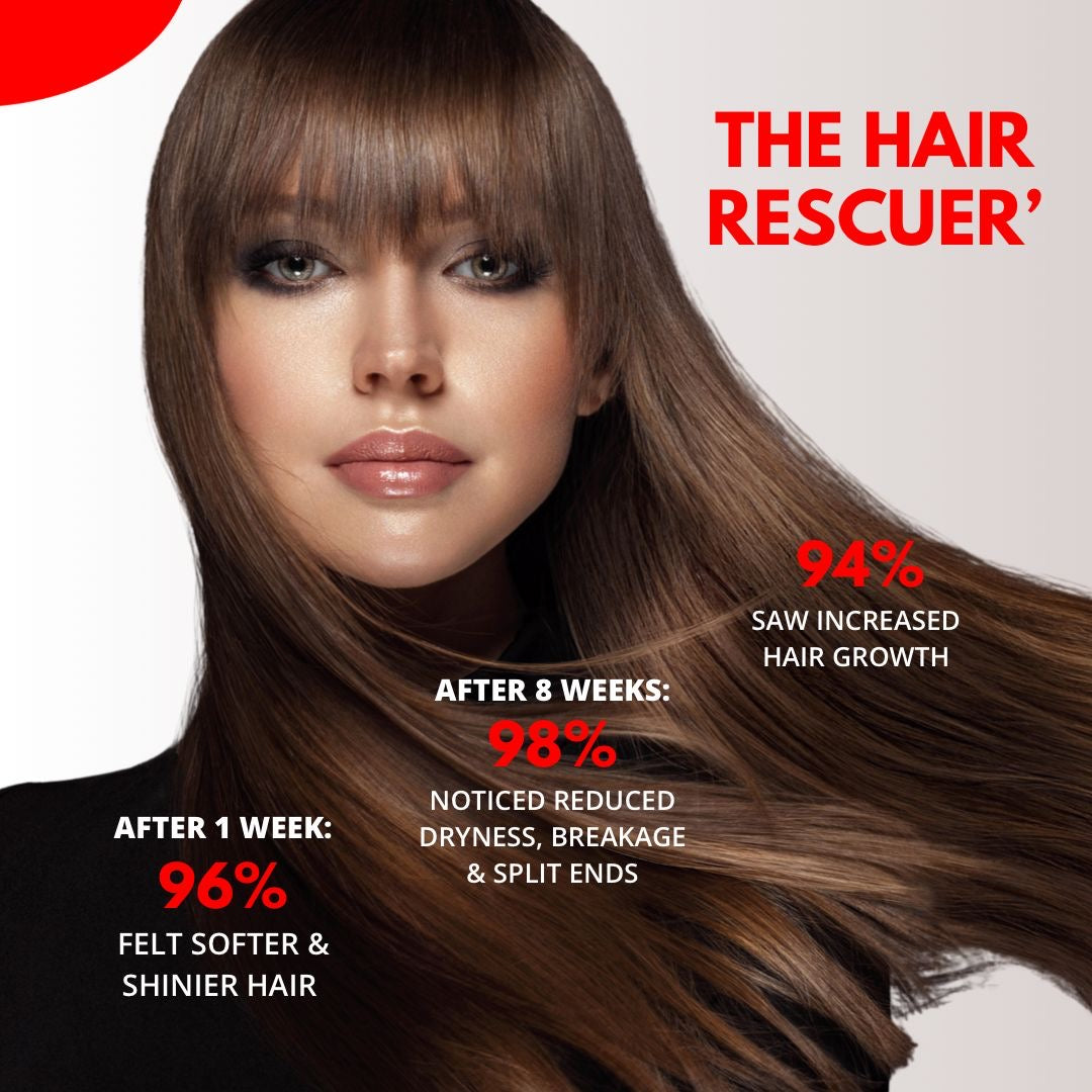 The Hair Rescuer - Hair Oil